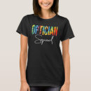 Recherche de opticien tshirts Appréciation