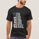 Suche nach heiler tshirts Jesus