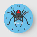 Recherche de arachnide art Toile