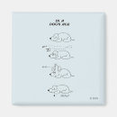 Suche nach hunde humor magnete Cartoon