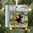 Suche nach blaue schneeflocke ornamente Urlaub