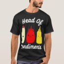 Recherche de moutarde tshirts Condiments