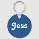 Suche nach jesse Namen