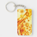 Recherche de saison des vacances accessoires Neige