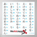 Recherche de な Hiragana