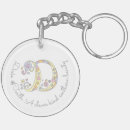 Recherche de dixie porteclés Nom