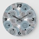 Suche nach grau blau wanduhren Abstrakt