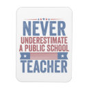 Recherche de meilleur professeur magnets Appréciation du professeur