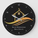 Recherche de immobilier horloges Moderne