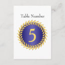 Suche nach königsblau tischkarten Couple