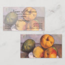 Recherche de poires cartes visite Chef