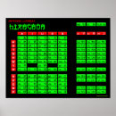 Suche nach hiragana poster Buchstaben