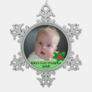Suche nach stechpalme ornamente Weihnachten
