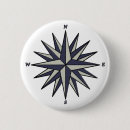 Recherche de boussole d badges Direction