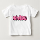 Recherche de de chloe bébé vêtements Nom