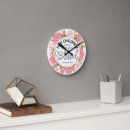 Recherche de proverbes horloges Verset biblique
