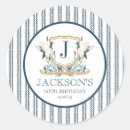 Recherche de ducks autocollants Mallalard