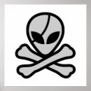 Recherche de soucoupes volantes posters Objets volants non identifiés