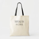 Recherche de pratique sacs Personnalisation