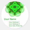 Recherche de cercle sacré autocollants Mandala