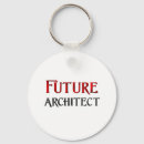 Recherche de il sera architecte porteclés Ville