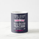 Suche nach schulleiter tassen Teacher