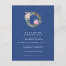 Suche nach spatzen postkarten Aquarell