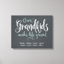 Recherche de fonte impressions sur toile Grandparents