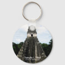 Recherche de le guatemala porteclés Voyage