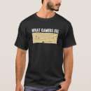Recherche de pc vêtements Gamer