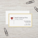 Recherche de cardio cartes visite Coeur