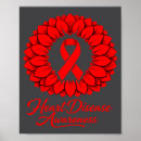 Recherche de maladie cardiaque posters Tendance