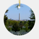 Suche nach friedhof ornamente Historisch