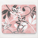 Recherche de pantoufles tapis souris Fleurs