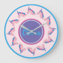 Recherche de sale horloges Chambre