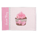 Recherche de petits gâteaux maison deco Girl