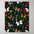 Suche nach dandelion poster Botanical