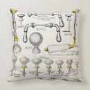 Recherche de poignée coussins Porte