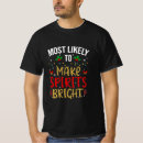 Recherche de spiritueux tshirts Le plus