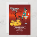 Recherche de friandises invitations Sorcière