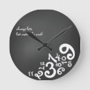 Suche nach spät wanduhren Redewendungen