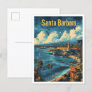 Suche nach retro travel postkarten Reise
