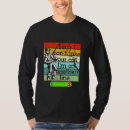 Recherche de vintage autres Rétro