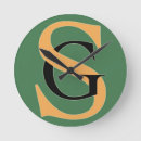 Suche nach gebräu kunst Zuhause brew