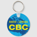 Suche nach canada schlüsselanhänger Retro