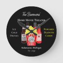 Recherche de théâtre horloges Film