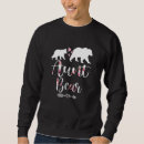 Recherche de ours vêtements Tenue