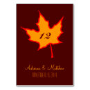 Suche nach ahorn blätter tischkarten Blatt