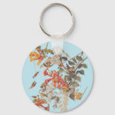 Recherche de rubis porteclés Colibri