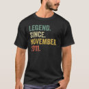 Recherche de 11 novembre 2011